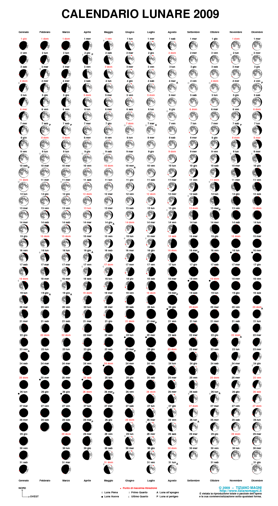 calendario lunare