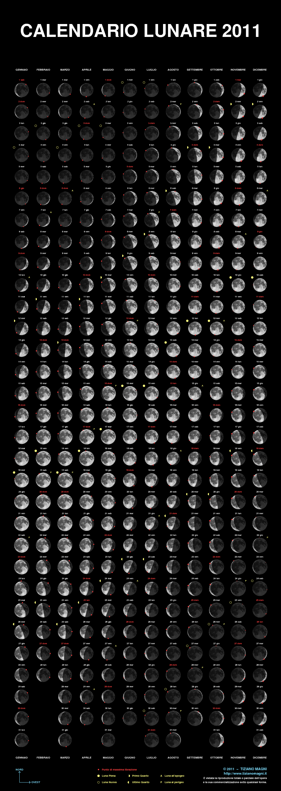 calendario lunare