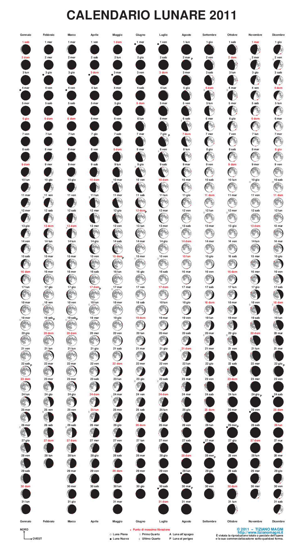 calendario lunare
