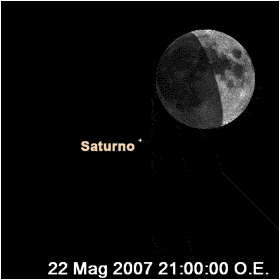 occultazione da Milano
